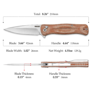 blade-visockina-dylgina-razmeri-zdrava-stomana-teglo-arms-bg