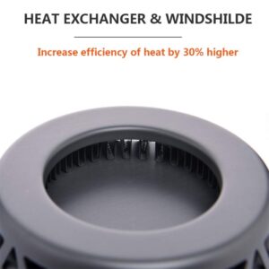 WIDESEA КЪМПИНГ КОМПЛЕКТ ЗА ГОТВЕНЕ