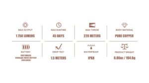 Olight Warrior Mini 2 CU 1750lm.