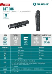 Olight i3T EOS 180lm
