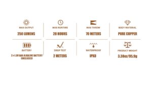 Olight I3T Plus Ancient Bamboо 250lm.