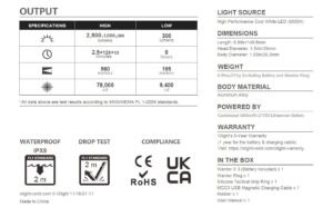Olight Warrior X 3 2500lm.