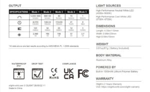 Olight Arkfeld 1000lm NW
