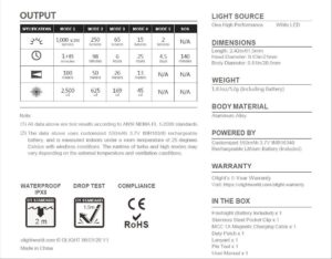 Olight Perun Mini 1000lm. - Desert Camouflage