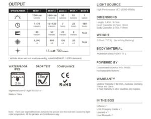 Olight Diffuse 700lm.
