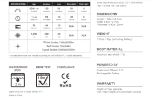 Olight Oclip 300lm. OD Green