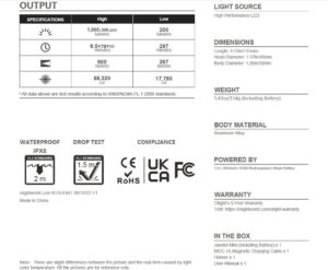 Olight Javelot Mini 1000lm. Оранжев