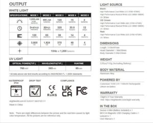 Olight Seeker 4 Mini 1200lm. OD Green