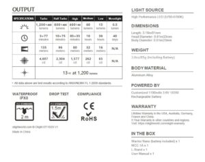 Olight Warrior Nano 1200lm. - Червен