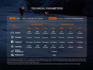 Челник Fenix HL32R-T LED - черен