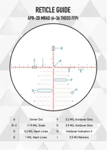 Оптика Element Optics THEOS 6-36×56 FFP APR-2D MRAD