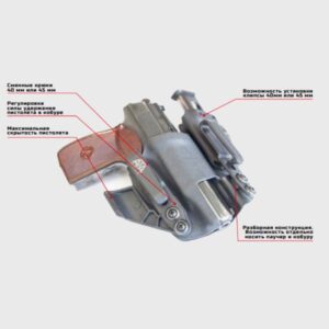 Кайдекс кобур за вътрешно носене ATA GEAR Civilian Defender ver.2 за GLOCK 19/23/19Х/45 Black
