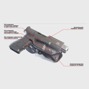 Кайдекс кобур за пистолет ATA GEAR ALPHA SPORT ver.2 за GLOCK 17/ 22/47