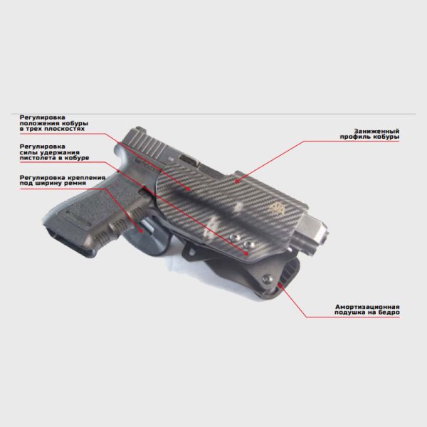 Кайдекс кобур за пистолет ATA GEAR ALPHA SPORT ver.2 за GLOCK 17/ 22/47 - Image 2