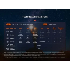 Фенер Fenix E03R V2.0 за ключодържател - сив