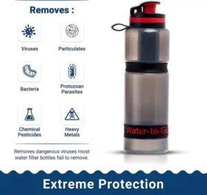 Бутилка за вода с филтър Water to Go 3in1 Active 750 ml Black