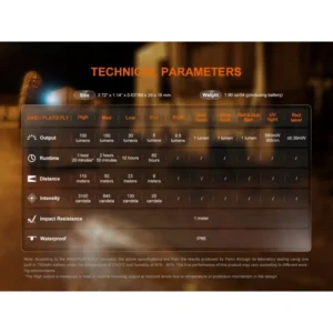Фенер Fenix E06R - Сив