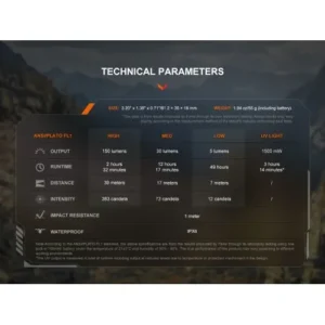 Фенер Fenix SW05R-UV - зелен