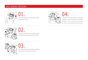 Израелска превръзка - FCP-02 Emertgency Bandage - 6"